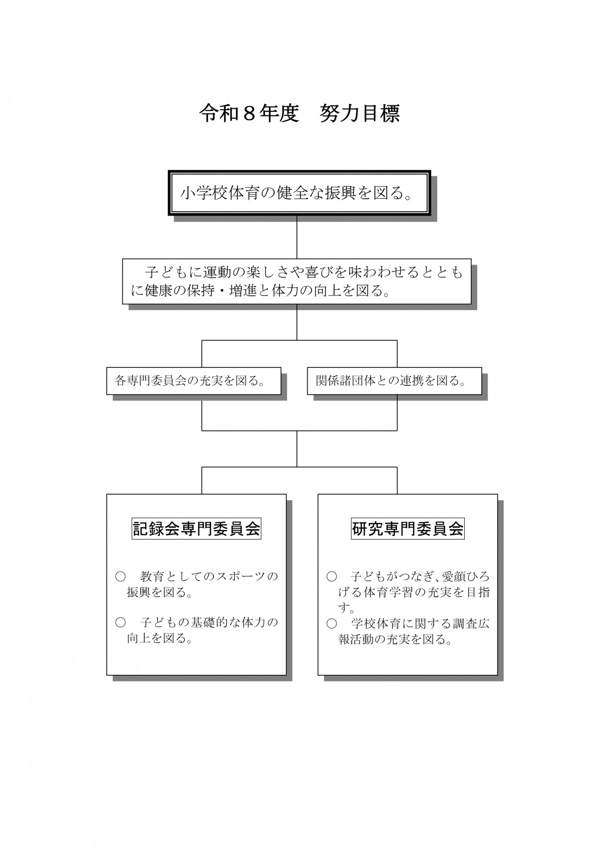 令和８年度努力目標_page-0001