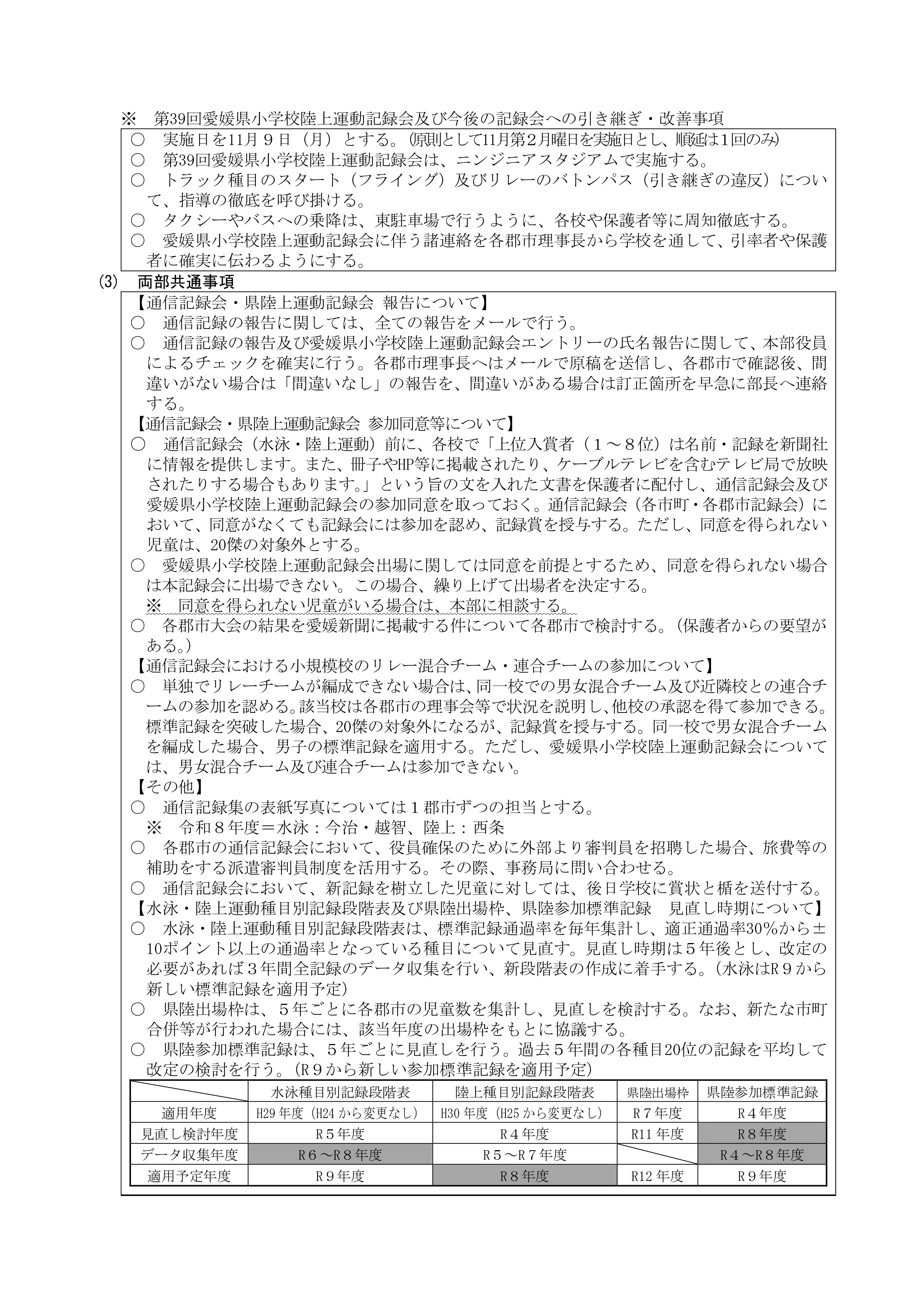 令和８年度記録会専門委員会事業計画_page-0002