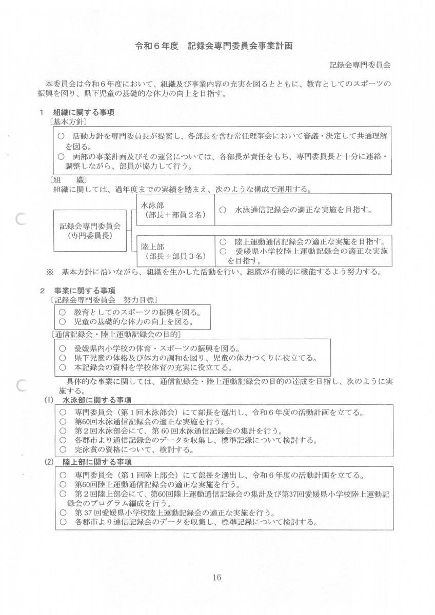 記録会①