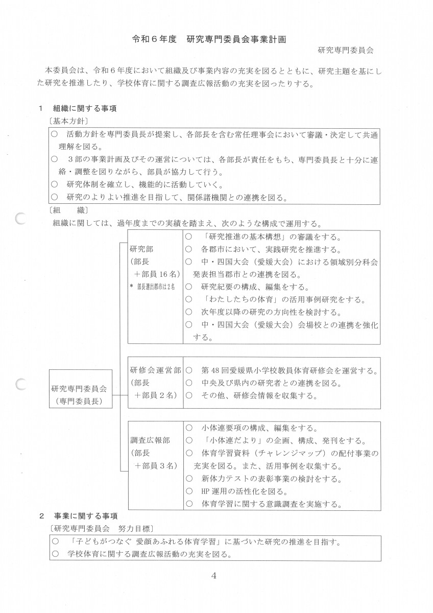 研修会①